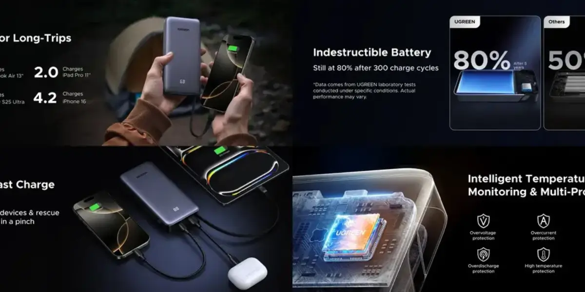 UGREEN PB536 Nexode 45W 20000mAh Power Bank with Built-in Cable (55988B) (2).webp